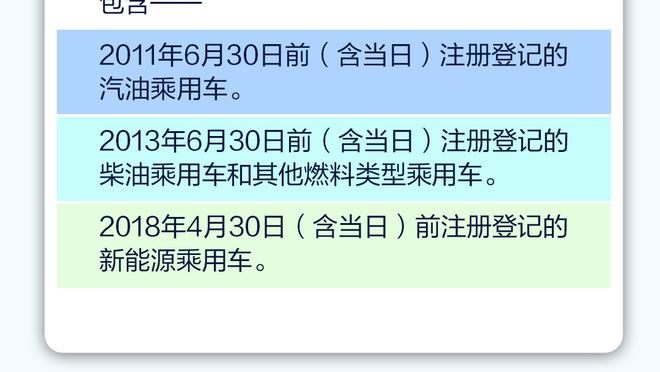 迪亚斯本赛季在西甲打进4球，全部在首发出场时攻入