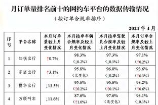 今日太阳对阵篮网：杜兰特大概率能打 比尔预计可以出战