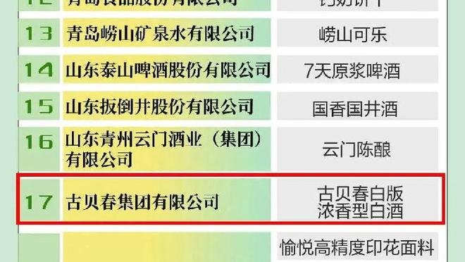 雷竞技的邀请码怎么得截图1