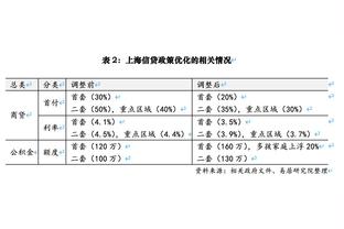 罗泽谈维尔纳离队传闻：没有这样的事，我希望他继续带队前进