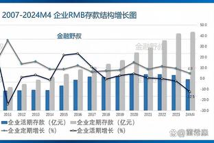 索内斯：我对博格巴恨铁不成钢，赢得世界杯后他就飘了