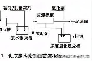 范弗里特：我们面对逆境做出很好的回应 我喜欢我们的团结和决心