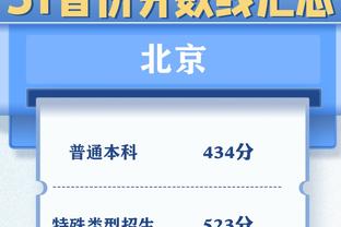 ?里尔中卫约罗今天领取高中毕业证书，本赛季法甲已出场40次