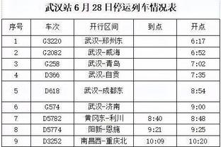 首发后场双枪！博格丹&穆雷半场合计13中8 共得到21分6板11助